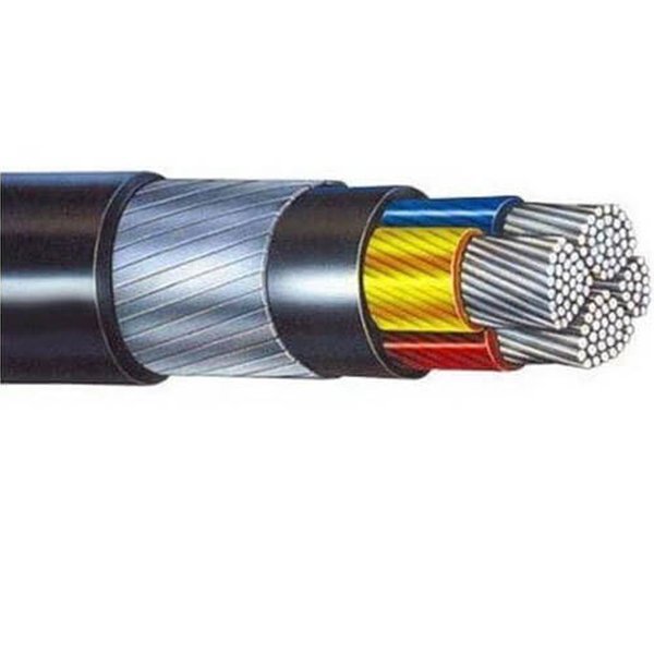 Aluminium Wires